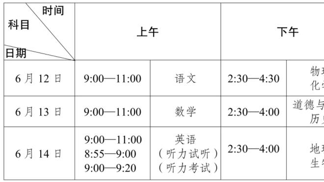 都怪你？波波赛前调侃：我们会打爆恩比德 结果后者砍了70分